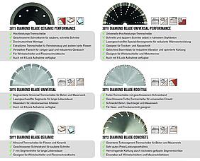 Heller Diamond Blades